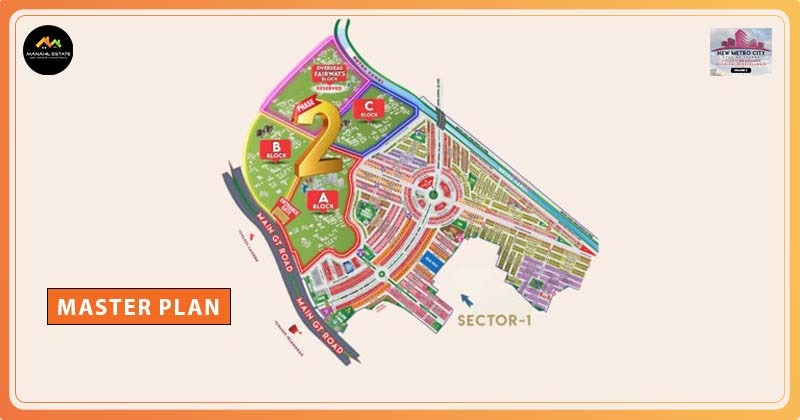 New Metro City Kharian Phase 2 Master Plan