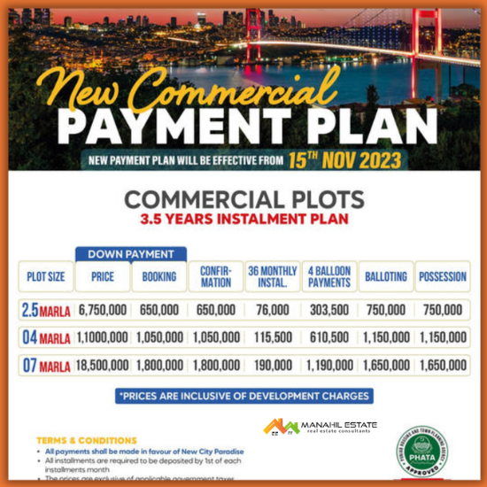 New City Paradise revised payment plan