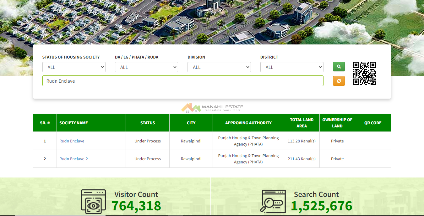 Rudn Enclave Approval Status