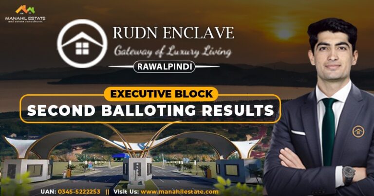 Rudn Enclave Executive Block Second Balloting Results