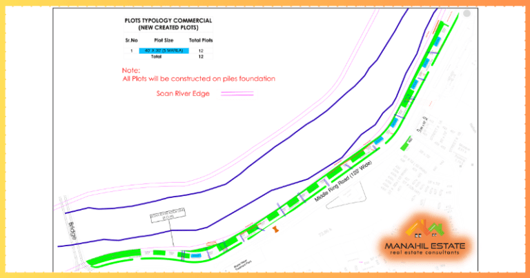 Investment Opportunity in Bahria Town Rawalpindi: New Bahria Expressway Commercial Plots