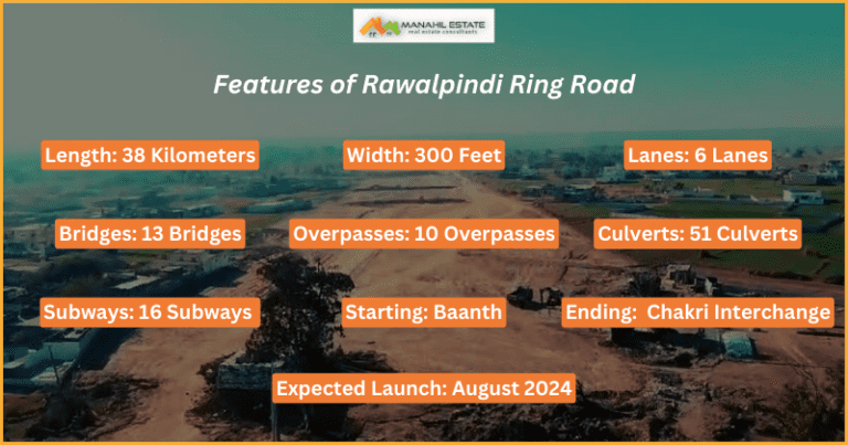 Rawalpindi Road Expected to Become Operational in August 2024