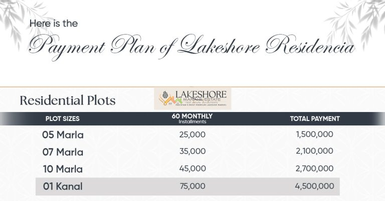Lakeshore Residencia Payment Plan