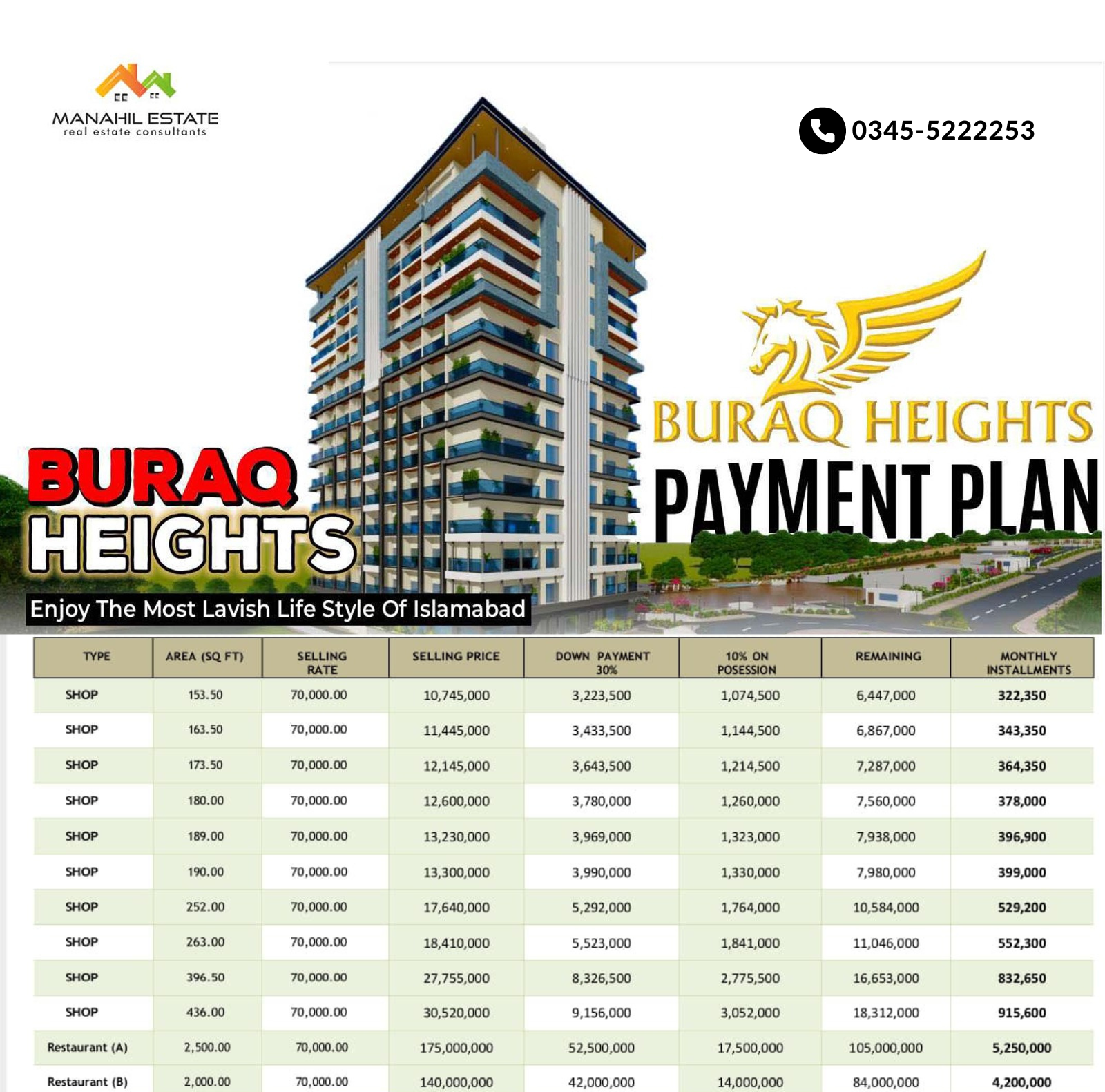 Buraq Heights Payment Plan Commercial