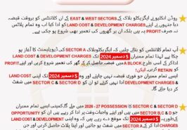 Rudn Enclave Executive Sector A Payment Notice