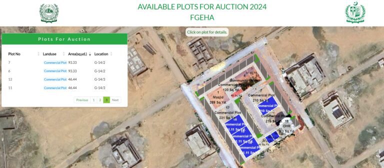 FGEHA to Auction Commercial Plots in G-13 and G-14 Sectors