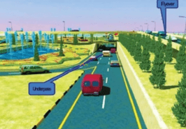 F8 Interchange Islamabad