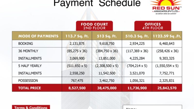RS Mall G-13 Food Court Payment Plan