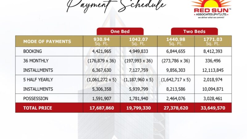 RS Mall Payment Plan Apartments