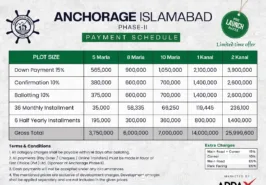 2 kanal plots are available at easy installments plan
