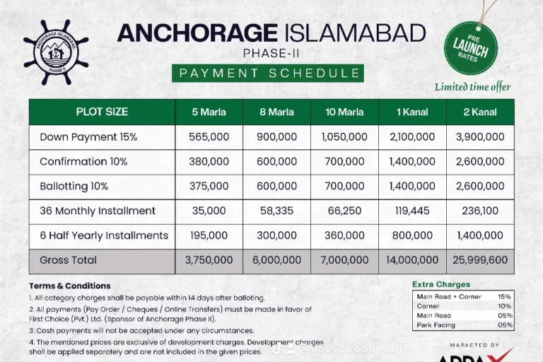 2 kanal plots are available at easy installments plan