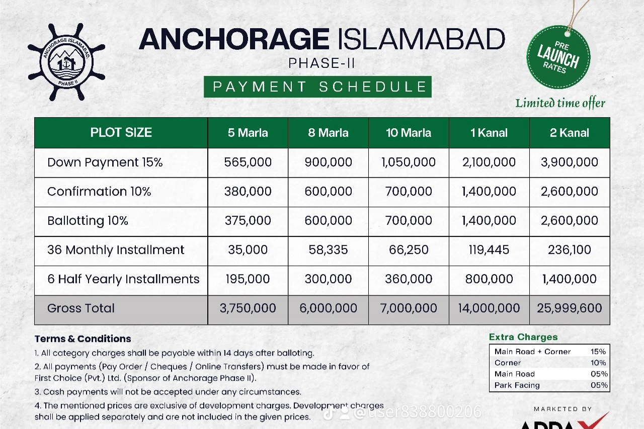 2 kanal plots are available at easy installments plan
