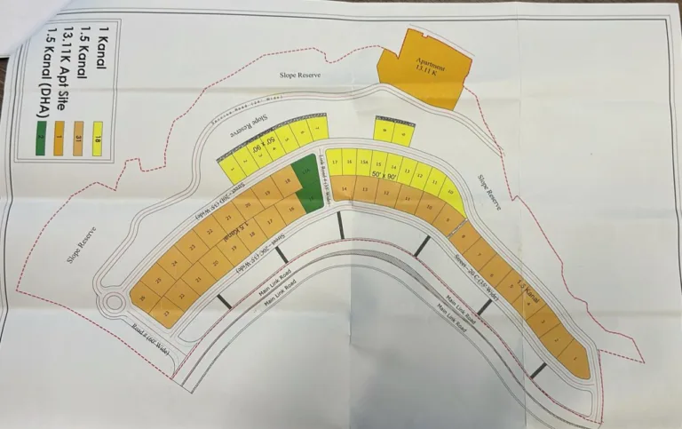 1 Kanal Residential Plots for Sale in DHA Phase 1 Islamabad