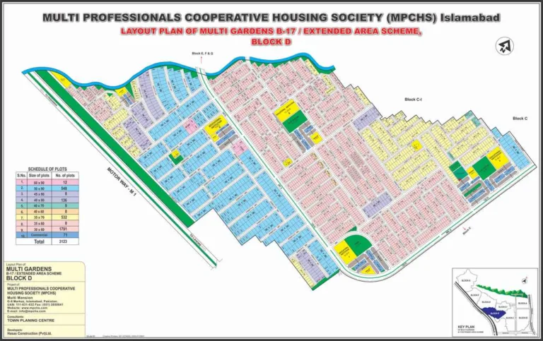 Multi garden B-17 Islamabad 8 marla Residential plot sale