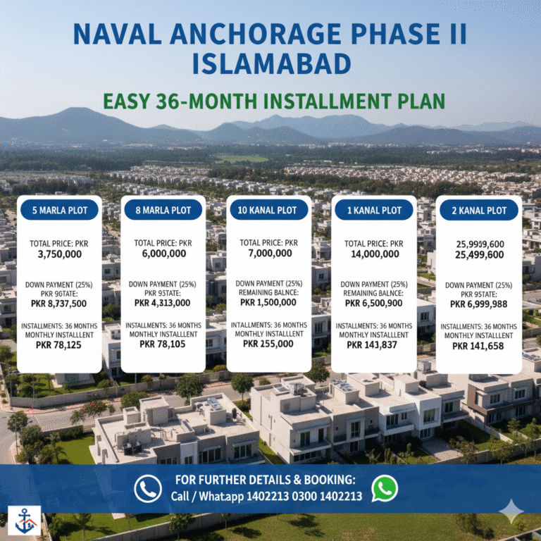 Naval Anchorage Phase 2 booking available