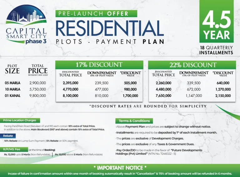 Capital Smart City, Booking Available in Phase-3