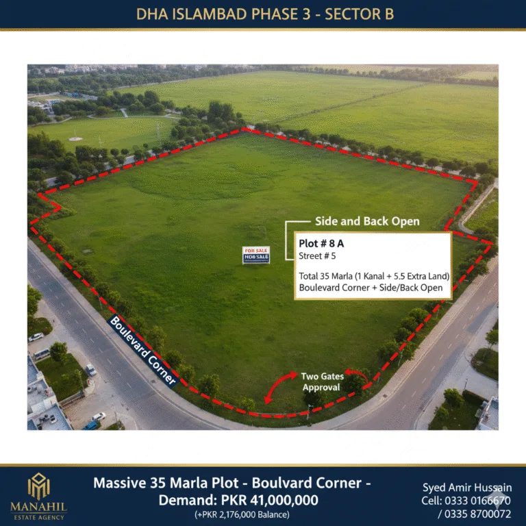 Landmark Property: Massive 35 Marla Plot with Boulevard Corner – DHA Phase 3, Sector B