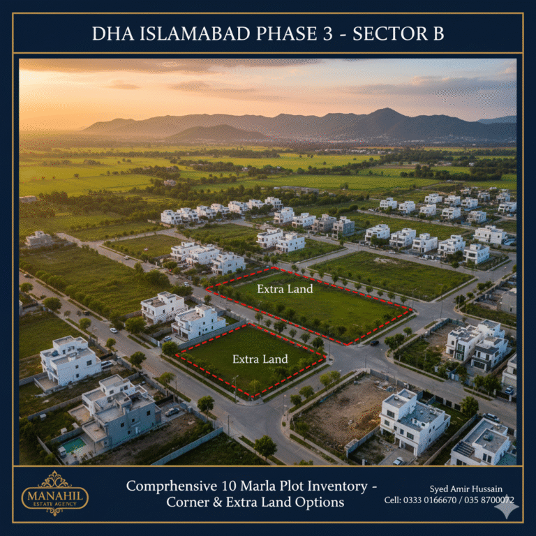 Massive 10 Marla Plot Inventory: DHA Phase 3, Sector B (Rawalpindi/Islamabad)