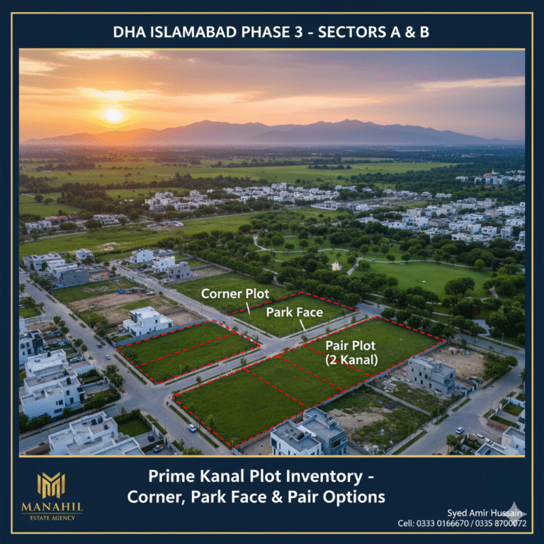 DHA Phase 3, RWP: Mega Inventory of Prime Kanal Plots