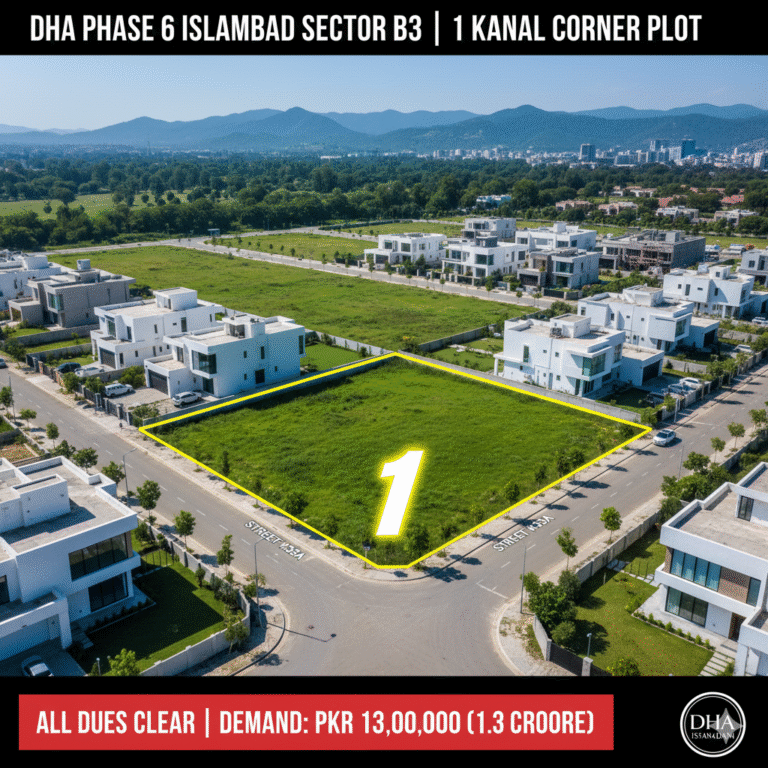 Ready-to-Transfer 1 Kanal Plots in Prime DHA Phase 6 Sector B3 | Corner & General Available