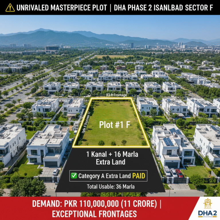 Unrivaled! 1 Kanal (36 Marla Usable) Corner, Boulevard-Facing Plot in Prime DHA Phase 2, Sector F | 172ft Frontage & 16 Marla Extra Land