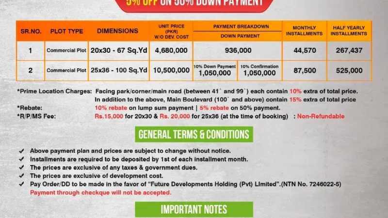 CSC Harmony Park Commercial Plots Payment Plan