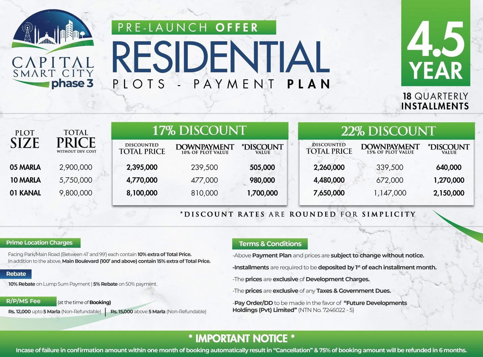 Capital Smart City Phase 3 Payment Plan