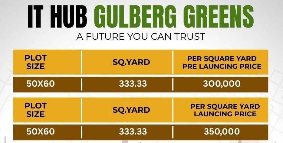 IT Hub Gulberg Greens Islamabad Payment Plan