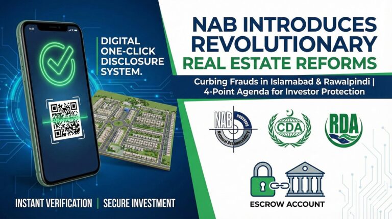 NAB Introduces “Digital One-Click” System to Curb Real Estate Frauds in Islamabad & Rawalpindi