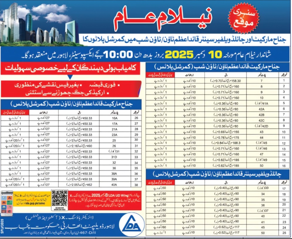 LDA Auction Of Commercial Plots