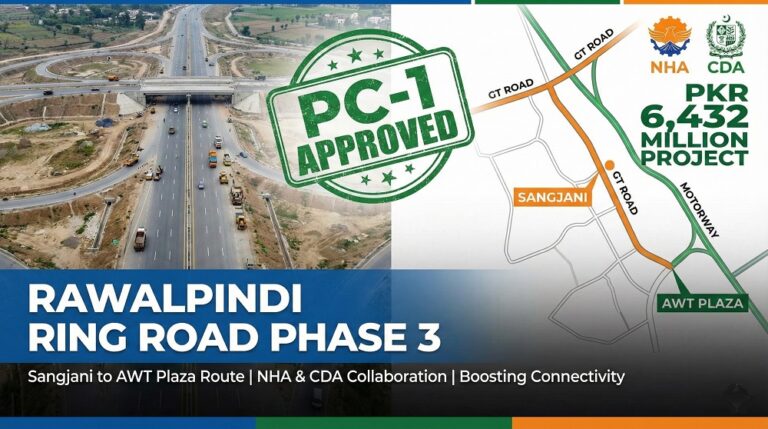 Rawalpindi Ring Road Phase 3: PC-1 Approved for Sangjani to AWT Interchange Route
