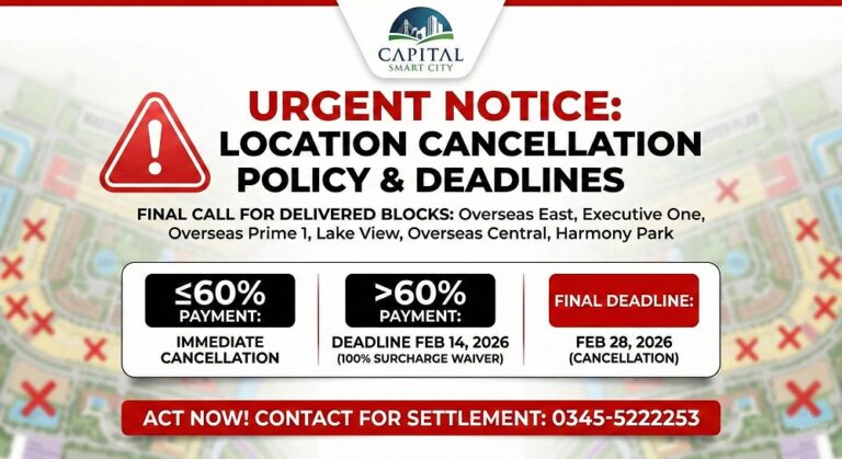 Capital Smart City Location Cancellation Notice: Deadlines & Policy 2026