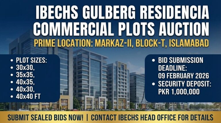 Gulberg Residencia Commercial Plots Auction 2026: Markaz-II Block-T