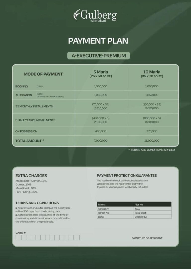 ​Secure Your Future at A-Executive Premium – Gulberg Residencia, Islamabad | 3-Year Installment Plan