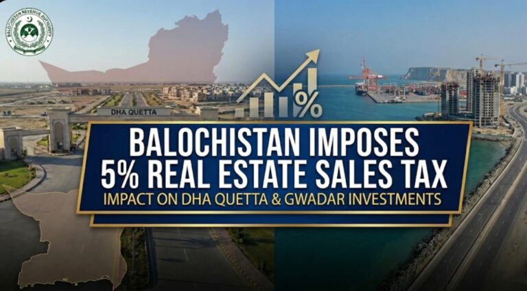 Balochistan Imposes 5% Sales Tax on Real Estate Services