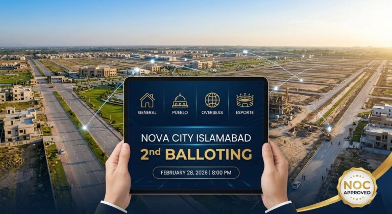 Nova City Islamabad 2nd Balloting 2026: Schedule, Eligibility, Blocks, and Market Impact