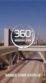 Innovating Urban Living: A 360° Tour of Bahria Town Karachi’s Premier Infrastructure
