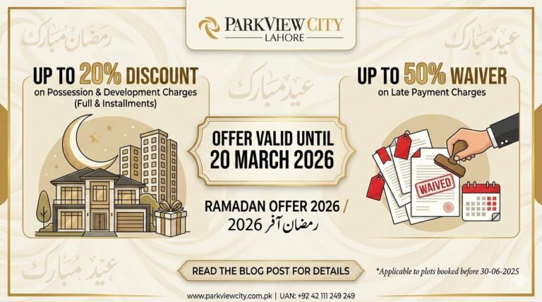 Park View City Lahore Extends Ramadan & Eid-ul-Fitr Discount Offer 2026