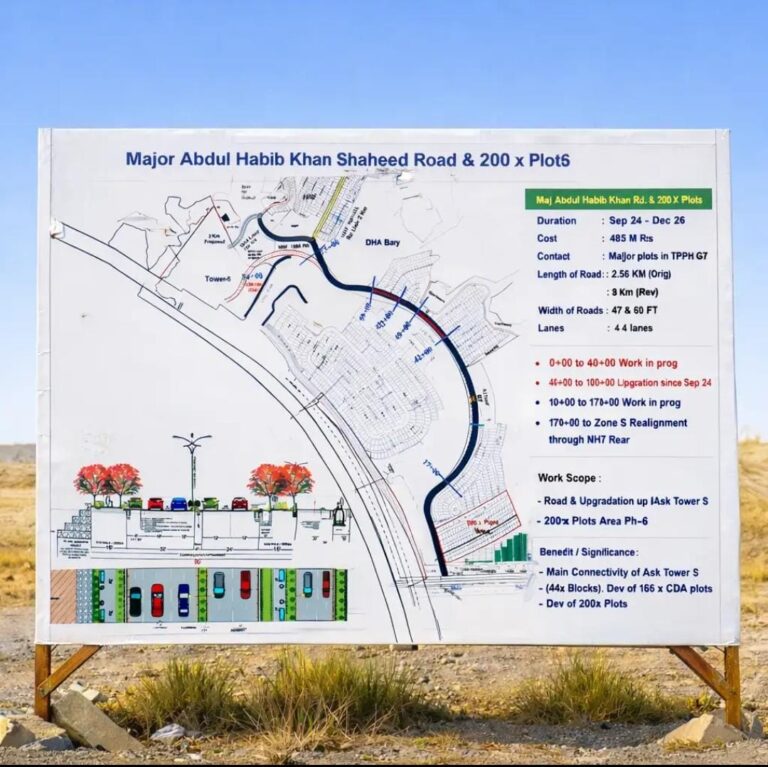 1 Kanal Plot Available in Sector B, DHA Phase 5 Islamabad