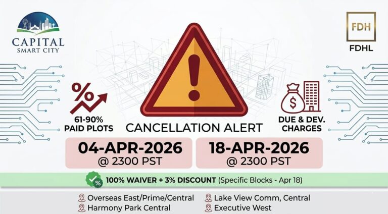 Capital Smart City Issues Location Cancellation Notice with Surcharge Waiver & Discount Offer