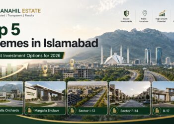 Top 5 Housing Schemes in Islamabad for Investment in 2026