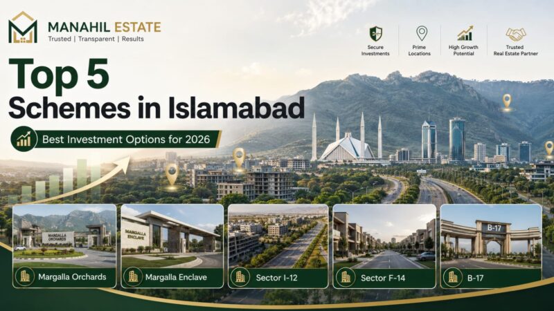 Best Housing Schemes in Islamabad 2026