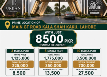 Urban City Lahore Plots: 3, 5, 10 Marla Residential & 4 Marla Commercial