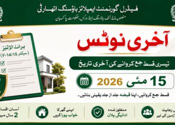 FGEHA Sector F-14/15 Third Installment Last Date Announced