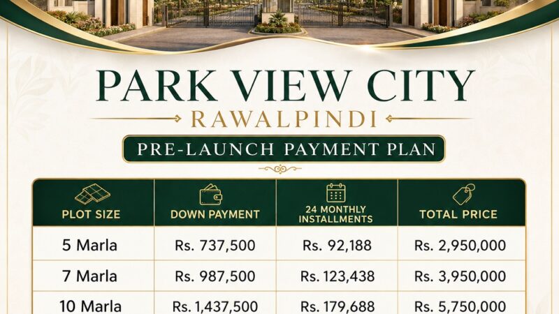 Park View City Payment Plan Rawalpindi