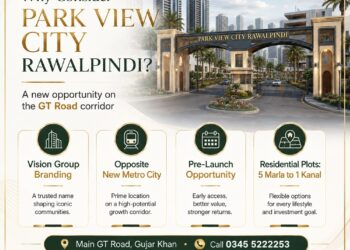 Pre-launch Entry Deal: 5 Marla Plot for Sale on Installments in Park View City