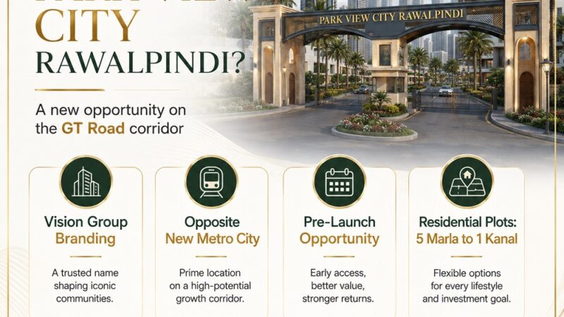 Park View City Rawalpindi Images