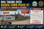 DHA Activity in Bahria Town Phase 8: What Happens to F-2, F-3, Orchard & Extension Members?