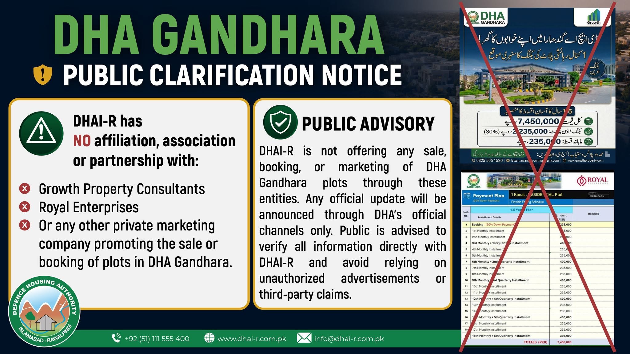 DHA Disowns Gandhara Files