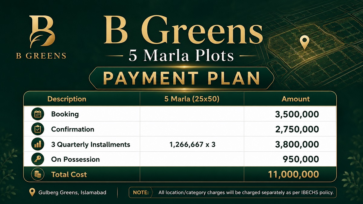 Gulberg B Greens 5 Marla Payment Plan